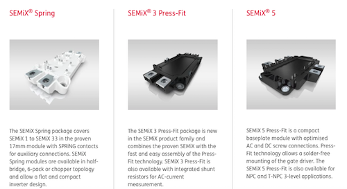 SEMIKRON SEMiX Product Range by GD Rectifiers