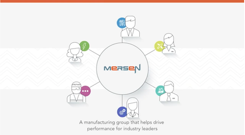 Mersens Group Presentation Image