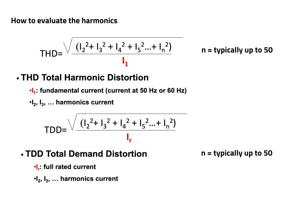 How to evaluate harmonics