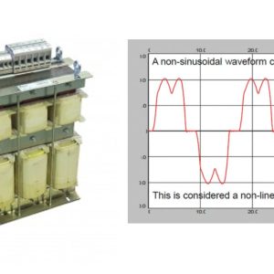 Harmonics in Electrical Power Systems